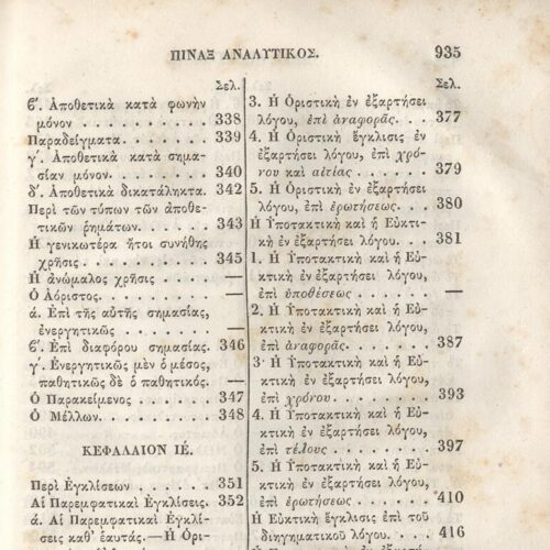 22,5 x 14,5 εκ. 2 σ. χ.α. + π’ σ. + 942 σ. + 4 σ. χ.α., όπου στη ράχη το όνομα προηγού�